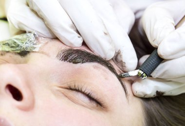 Mikrobleyding kaşlar iş akışı 