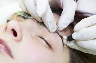 Mikrobleyding kaşlar iş akışı