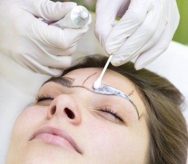 Mikrobleyding kaşlar iş akışı 