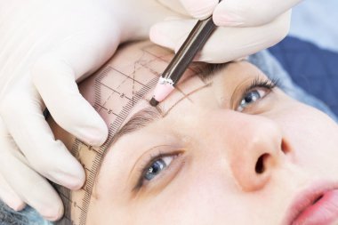 Microblading kaşlar iş akışı