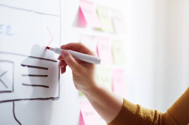 Web tasarımcısının beyaz tahta üzerine kırmızı kalemle web sitesinin krokisini kapat