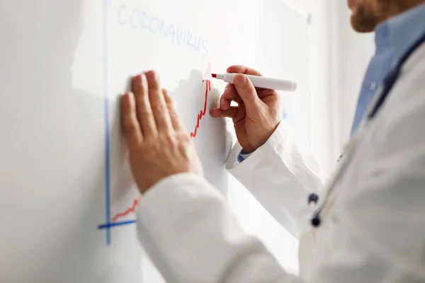 Virus specialist draws a coronavirus progress chart on a whiteboard