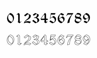 Eski biçim numaraları ayarlandı