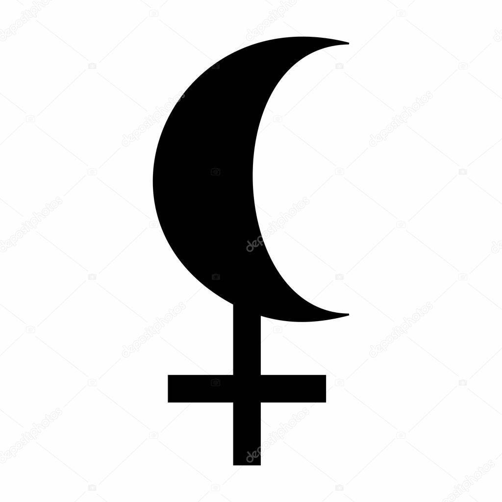 Black Moon Lilith sign