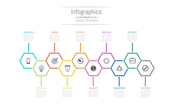 Инфографические элементы дизайна для бизнес-данных с 10 опциями, деталями, шагами, сроками или процессами. Векторная миграция . — стоковый вектор