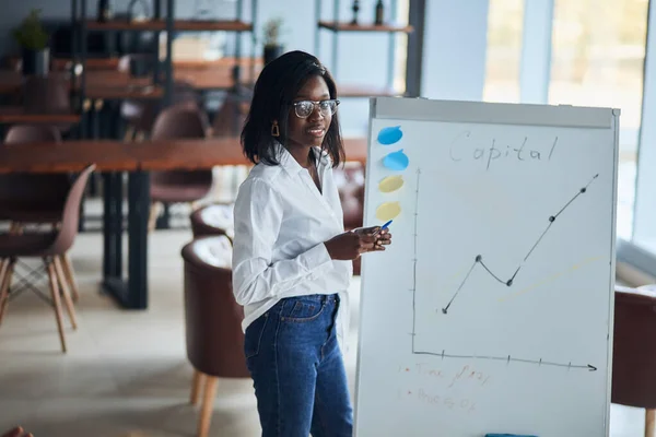 Gut aussehende schwarze Geschäftsfrau erklärt jungen Führungskräften ihre Geschäftsstrategie — Stockfoto