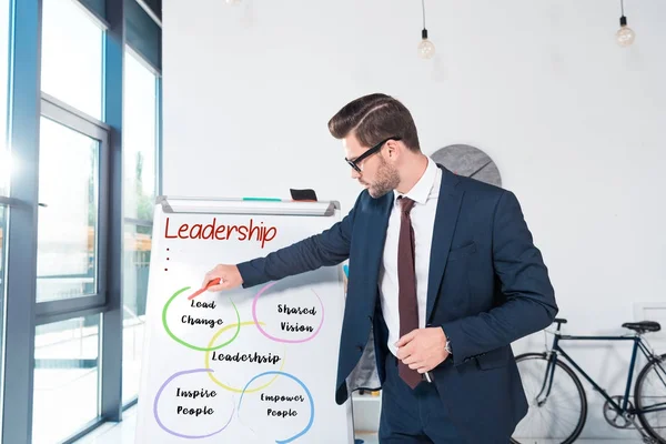 Businessman pointing at whiteboard — Stock Photo