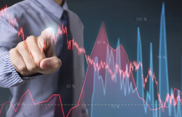 iş el noktası ticaret hisse senedi grafiği grafik homepage. yatırım