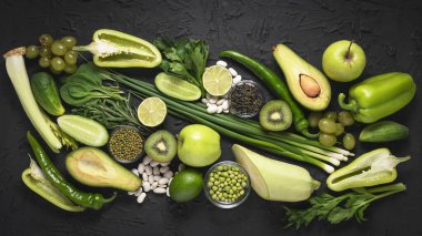 eatwell tabağı, dengeli diyet, sebze, kene, meyve, kalp, e