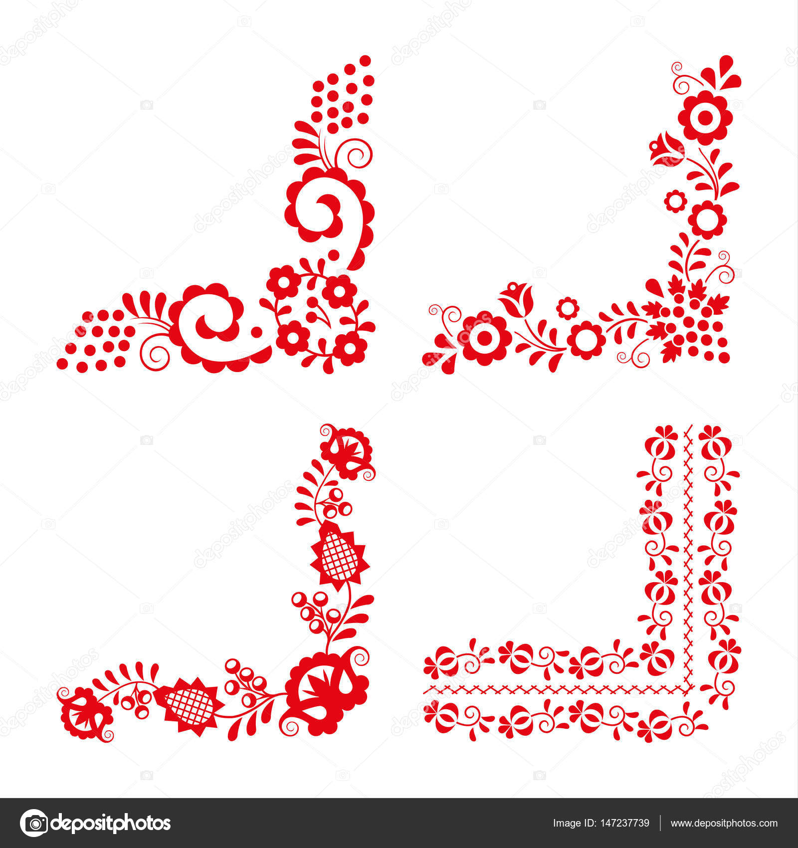 shop Statistics shop Statistics for