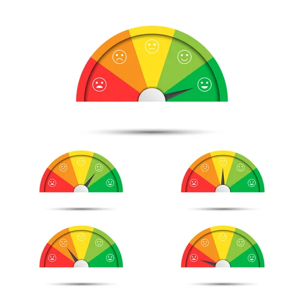 Vector Illustratie Van Beoordeling Klanttevredenheid Meter Verschillende Kleuren Van Rood — Stockvector