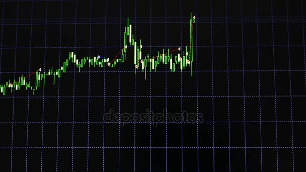 Tipo de cambio en la terminal de negociación . — Vídeo de stock