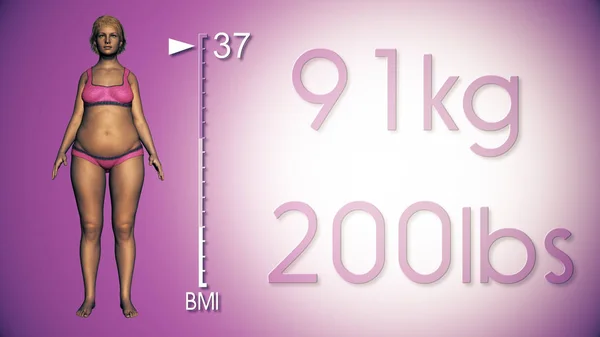 3D Illustration of a Fat Woman Losing Body Weight and BMI Index — Stock Photo, Image