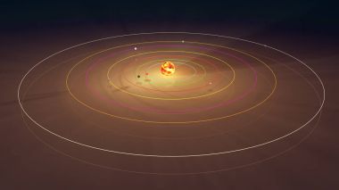 Trappist-1 sistem 3d çizim