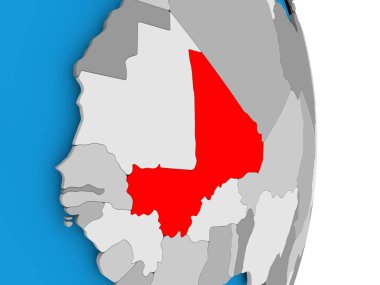 Dünya üzerinde mali