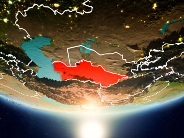 Türkmenistan ile Planet Earth Güneş