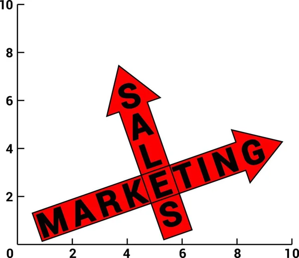 Gráfico com palavras vendas e marketing —  Vetores de Stock