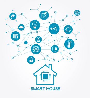 Akıllı ev kontrol kavramı. Akıllı ev Infographic. Kavram teknoloji sistemi ile ev. Düz tasarım stil vektör çizim. Dosya sürümü Ai10 Eps kaydedilir. 