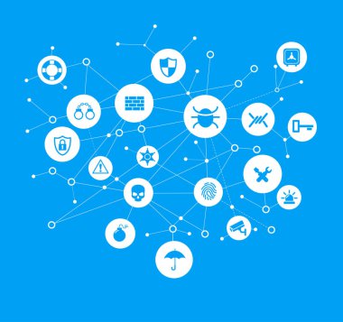 İnsan kafatası dijital arka planda. Ağ güvenliği, bilgisayar virüsü, siber saldırı kavramı.