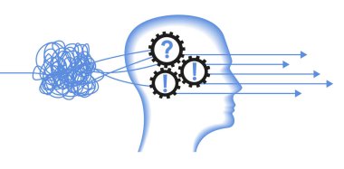 Adam onun düşünme systematizes. Doğru kararı. Düşünme kavramı ile sistematize. Beyin verimliliği