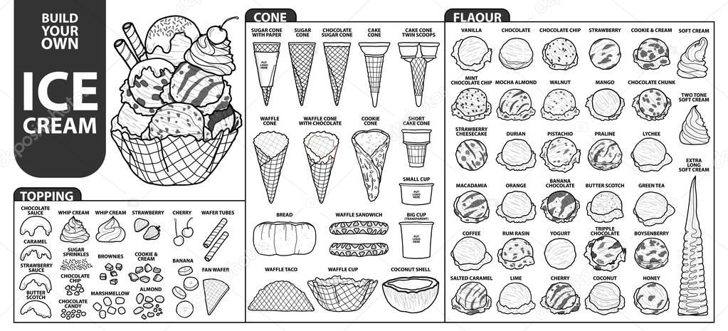 Set of isolated all part of ice cream for build your own style. 