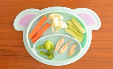 Bebek Sütü (Blw) Bebek Yemeği