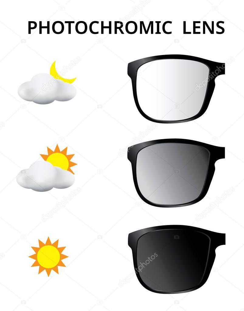 Photochromic Lens, Darkens in Sunlight, UV polarized Sunglasses, Vector