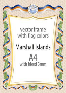 Çerçeve ve şerit kenarlığını Marshall Adaları bayrak renkleri ile