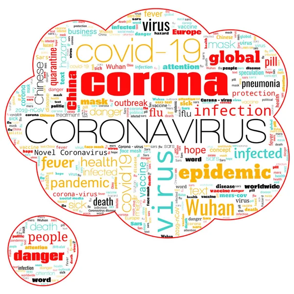 Σύννεφο Φυσαλίδων Λέξης Στο Θέμα Coronavirus Covid Outbreak Λευκό Φόντο — Φωτογραφία Αρχείου