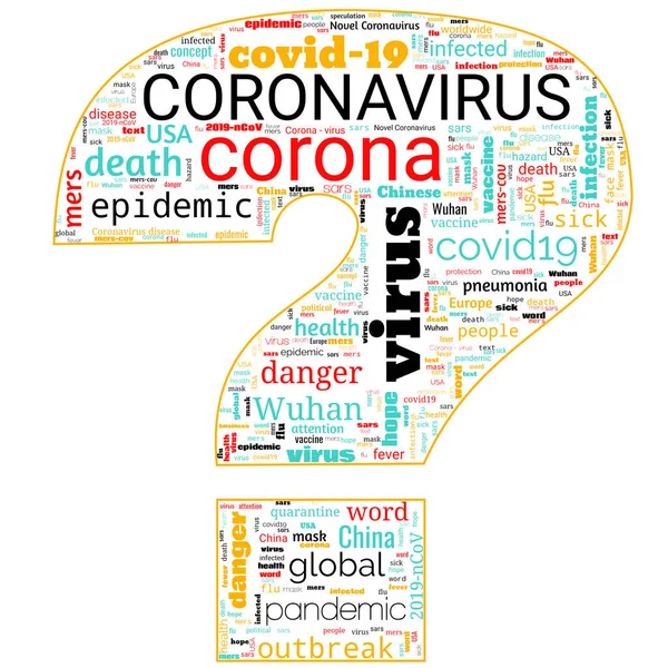 Σύννεφο Word Θέμα Coronavirus Outbreak Σχήμα Ερωτηματικού Λευκό Φόντο Αφηρημένη — Φωτογραφία Αρχείου