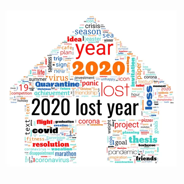 Word cloud on theme lost year 2020 in square shape on white background. Abstract concept of falling financial stock markets, lost goals and yearly plans during quarantine pandemic of coronavirus