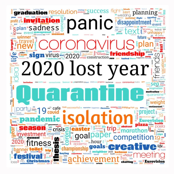 Word cloud on theme lost year 2020 in square shape on white background. Abstract concept of falling financial stock markets, lost goals and yearly plans during quarantine pandemic of coronavirus