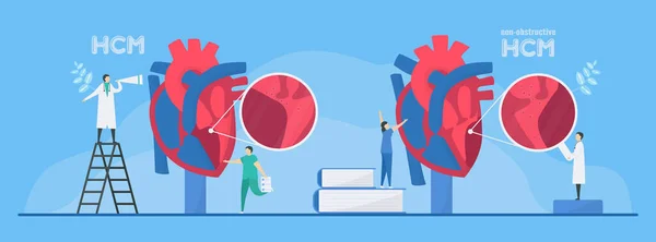 心臓病のベクターイラスト この病気はHcmおよび非閉塞性Hcmである 血液ポンプの能力が低下します 心臓の一部が厚くなります Hcmとは 肥大型心筋症のことです — ストックベクタ