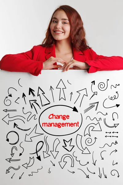 Technologie, internet, obchod a marketing. Mladá podnikatelka psát slovo: řízení změn. — Stock fotografie