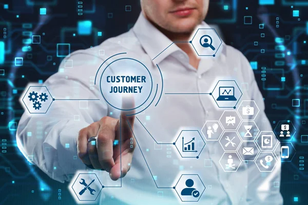 Business, Technologie, Internet und Netzwerkkonzept. Geschäftsmann drückt eine Taste Customer Journey auf dem virtuellen Bildschirm Tablet Zukunft. — Stockfoto