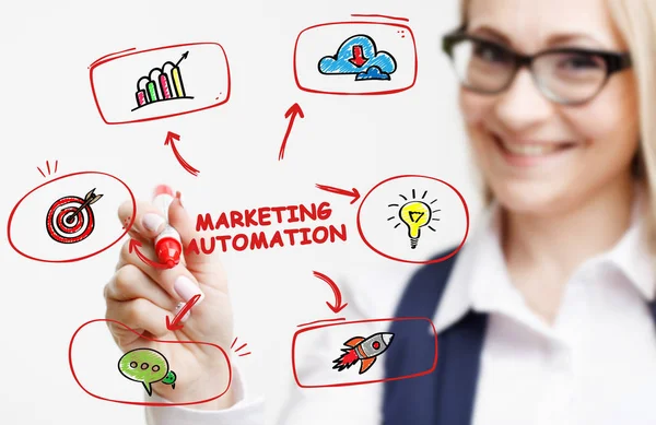 Obchodní, technologické, internetové a síťové koncepce. Digital Marketing content planning advertising strategy concept. Marketing automation — Stock fotografie