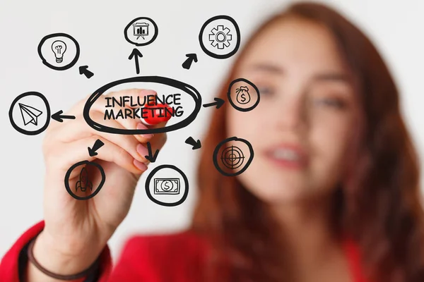 Influencer Marketing Concept Business Tecnologia Internet Concetto Rete — Foto Stock