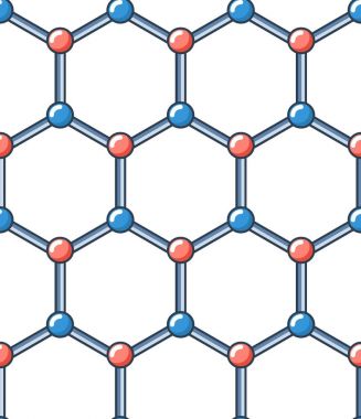 Kimyasal vektör seamless modeli düz tarzı