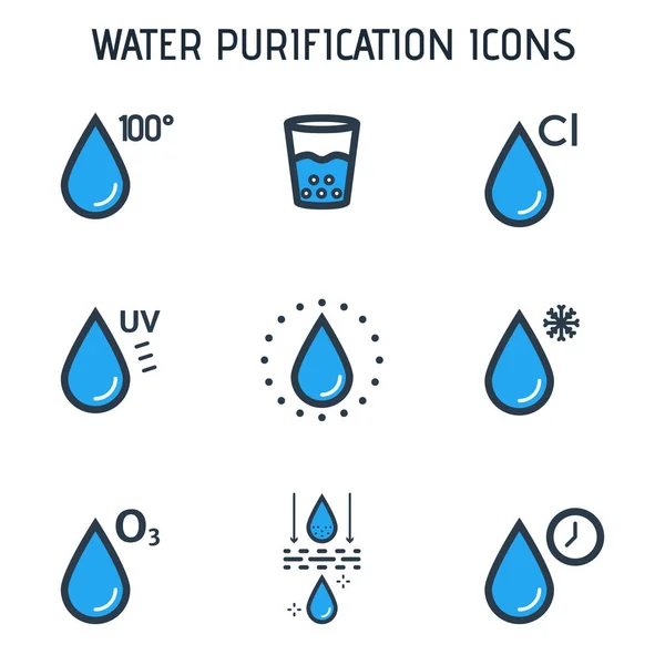 Icone lineari depurazione acqua — Vettoriale Stock