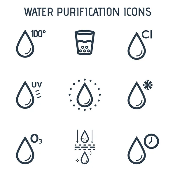 Iconos lineales de purificación de agua — Vector de stock