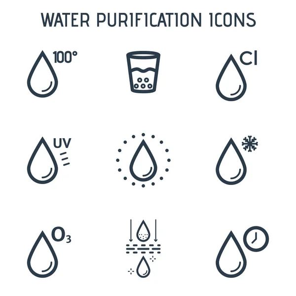 Water purification linear icons — Stock Vector