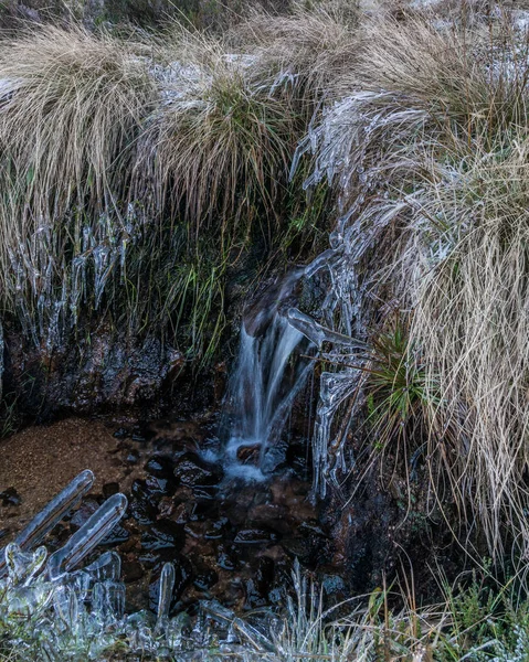 Buz sarkıtları ve akış.