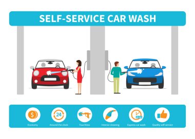 İş kavramı Self-Servis Oto yıkama.