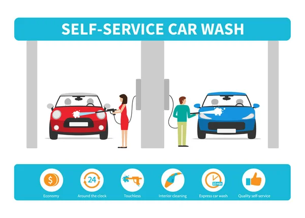 Business concept self-service car wash. — Stock Vector