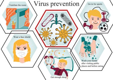 Viral enfeksiyon için önleyici önlemler hakkında Coronavirus Önleme Bilgi Grafikleri. Vektör illüstrasyonu.