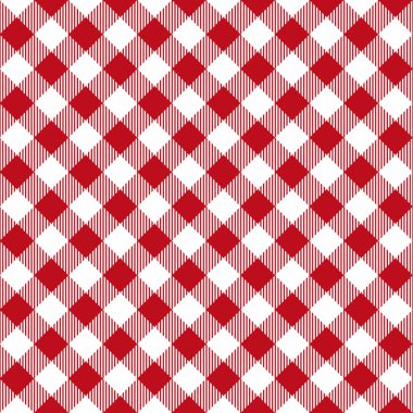 Piknik masa örtüsü seamless modeli. Kırmızı piknik ekose doku