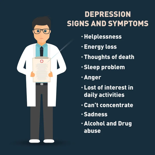 Depresszió jelei és tünetei. Orvos orvosi vágólappal. Egészségügyi reklámplakát — Stock Vector