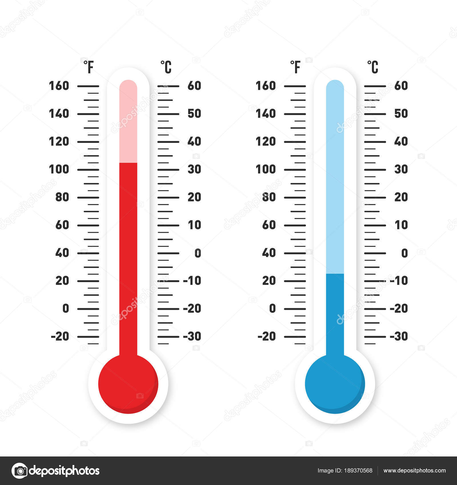https://st3.depositphotos.com/13905956/18937/v/1600/depositphotos_189370568-stock-illustration-thermometers-measuring-heat-and-cold.jpg