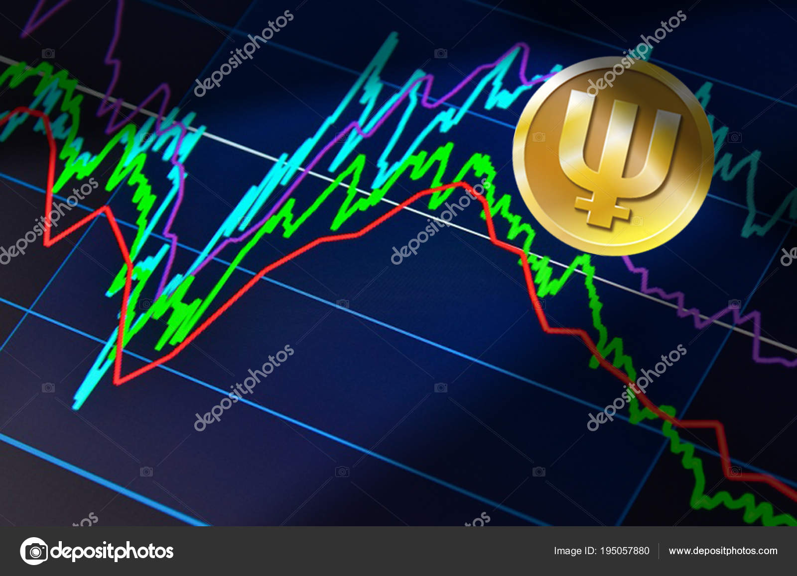 Primecoin Chart