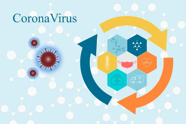 Informacje Graficzne Dotyczące Ochrony Coranavirus — Zdjęcie stockowe